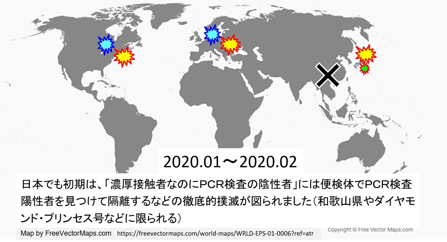 図2